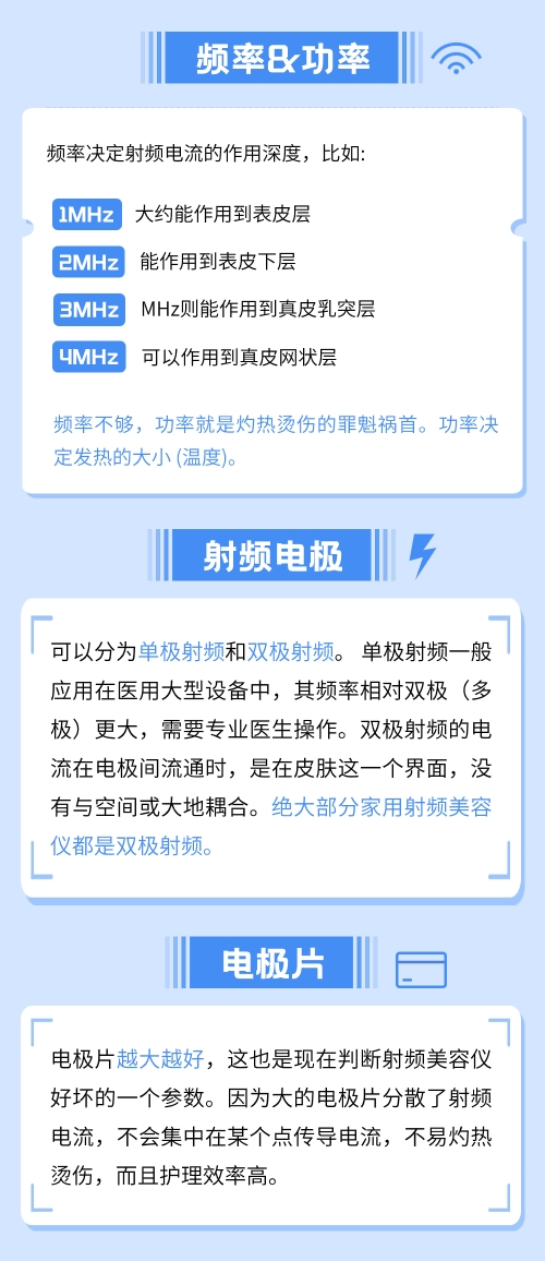 什么是频谱理疗仪好几千块的射频美容仪能抗衰老吗？_https://www.jmylbn.com_新闻资讯_第3张