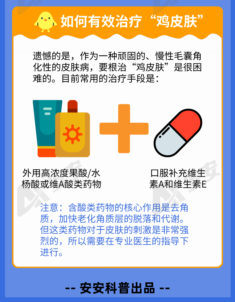 红霉素软膏能去除鸡皮肤吗(去鸡皮肤最有效的药膏红霉素可以吗)